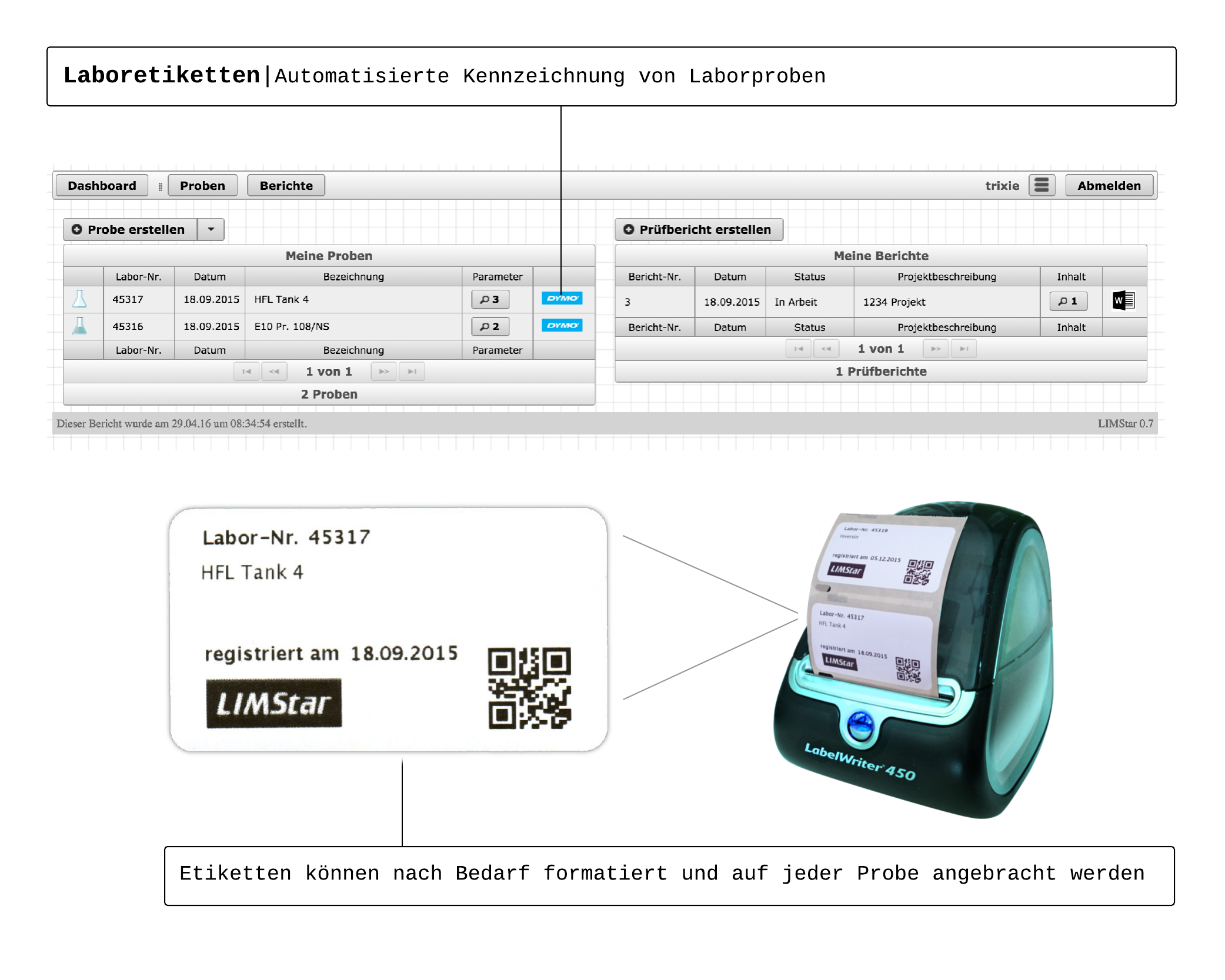 Slides LIMStar - Slide Dymo